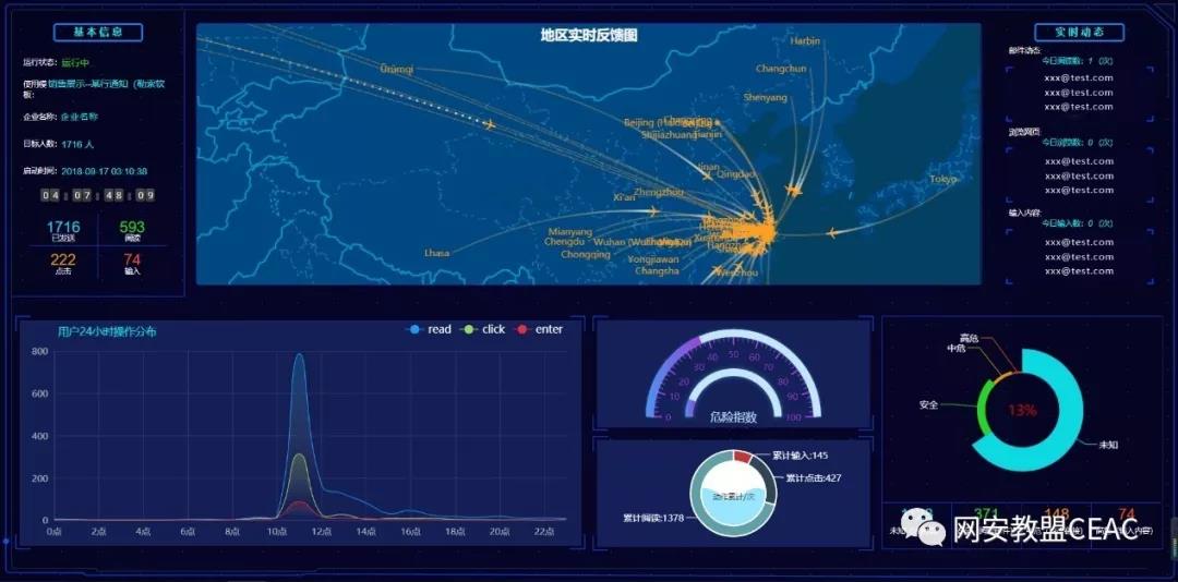 安全意识教育 安全意识教育