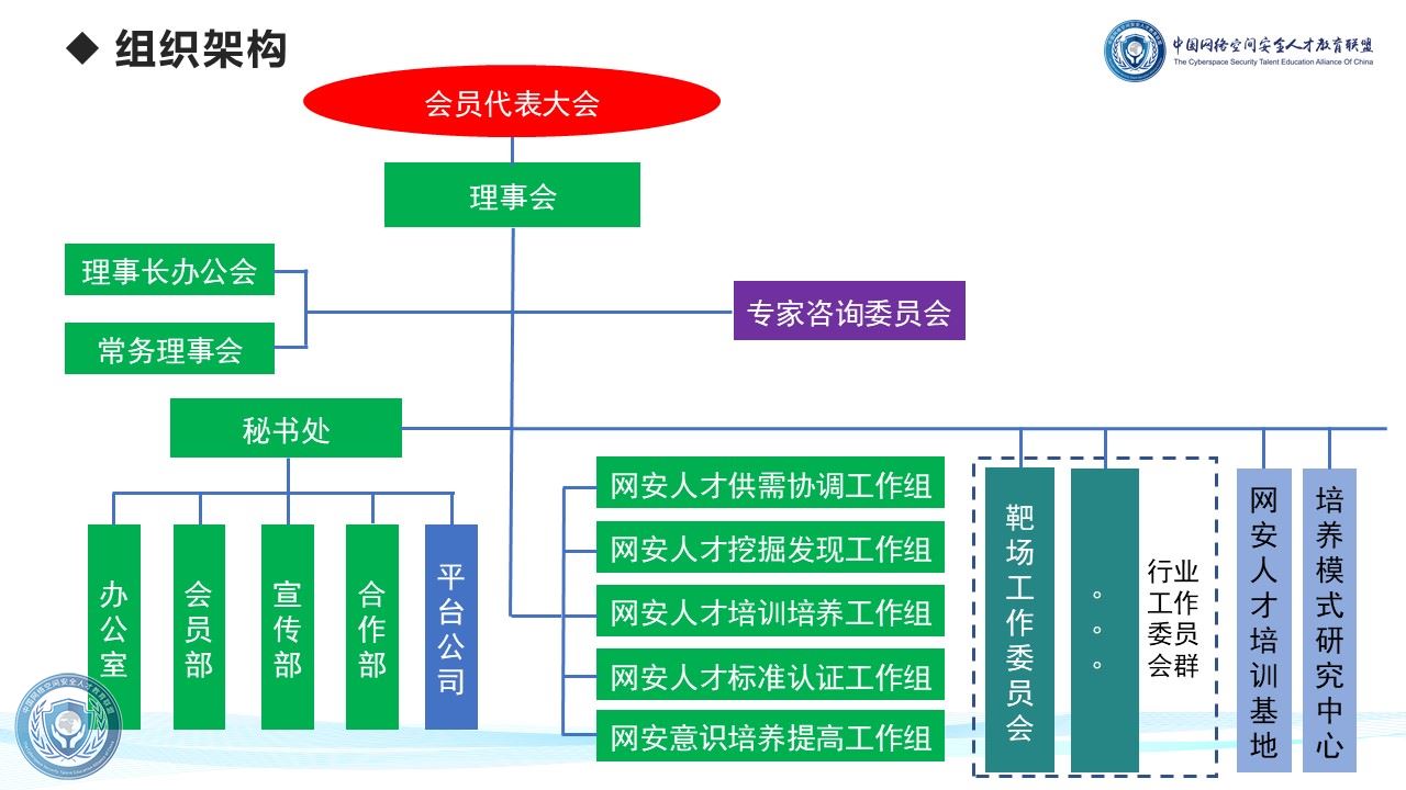 幻灯片8.JPG